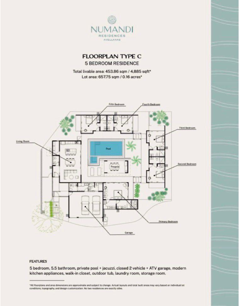 NUMANDI LUXURY RESIDENCES
